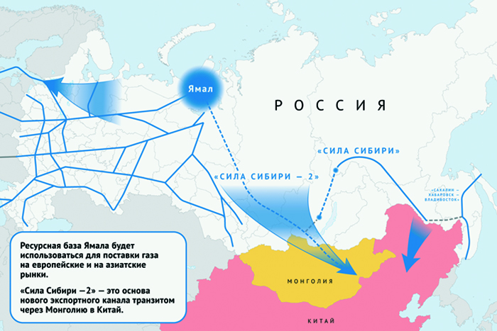 Российский газ может уйти в Китай вместо Европы