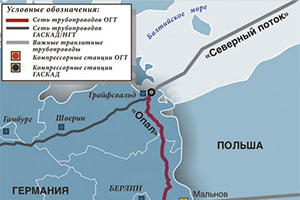 Похоронят ли Украина и Польша балтийский трубопровод