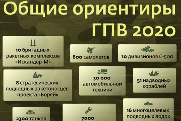 Криминальный враг оборонки