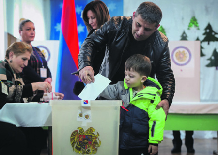 армения, парламентские выборы, пашинян