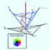 Qubits in our brain