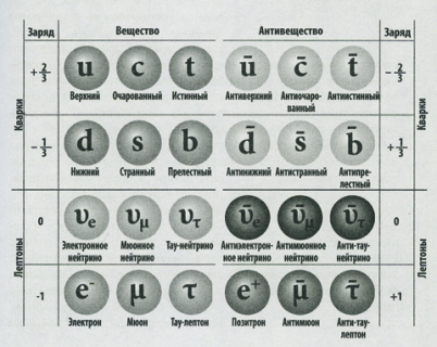 физика, свет, макс планк, квант, история, квантовая теория, литература