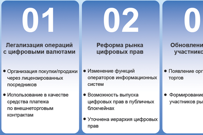 Россиян призвали не верить криптоиллюзиям