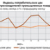 Российская промышленность оживилась в январе