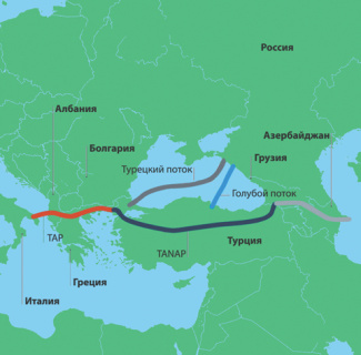 антироссийские санкции, ес, углеводородные ресурсы, транспортировка, диверсификация