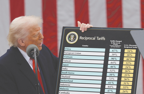 Константин Ремчуков. Истинные причины тарифной войны Трампа