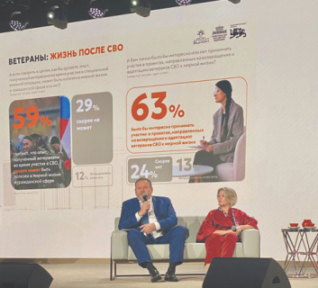 рабочие месте для ветеранов сво, трудоустройство инвалидов, минтруд, господдержка