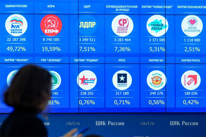 Эпоха трансфера грозит партийцам перезагрузкой