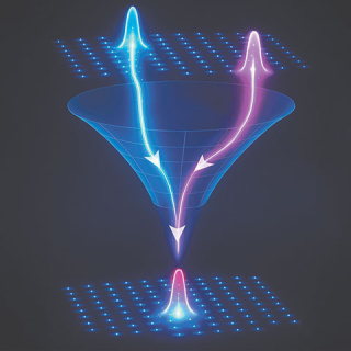 физика, квантовая физика, нобелевская премия, премия по физике, общество