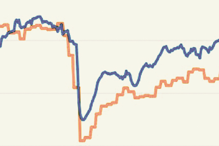 Баланс на рынке авиационного топлива изменится к 2050 году