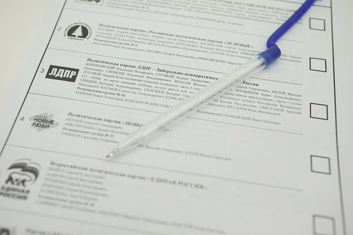 Соцопросы продолжают колебать рейтинги партий