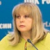 "Открытая Россия" взяла референдум КПРФ на контроль
