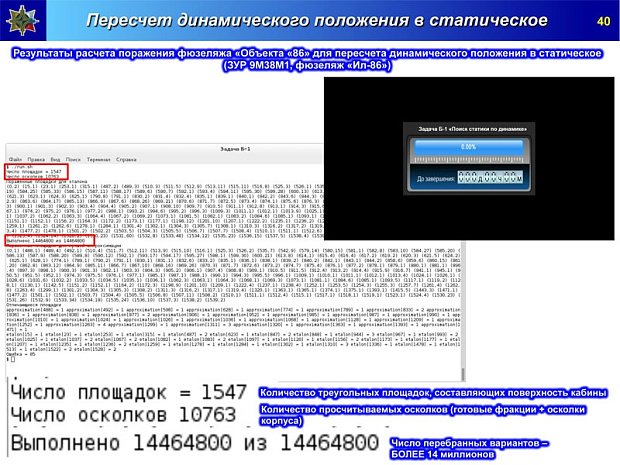 россия, боинг, бук, алмаз-антей