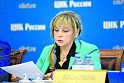 Выборы 2022 года конструируют заранее