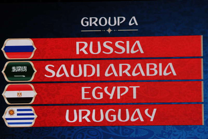 россия, футбол, чемпионат мира, жеребьевка