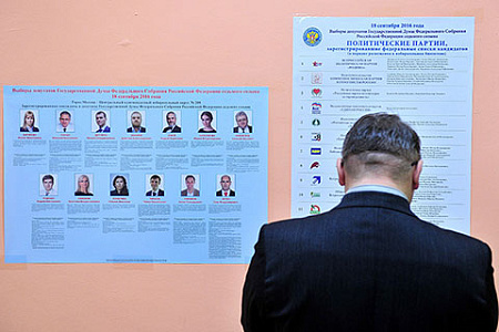 внепарламентские партии, перспектива, опрос, вциом