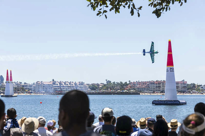 самолеты, пилотаж, чемпионат мира