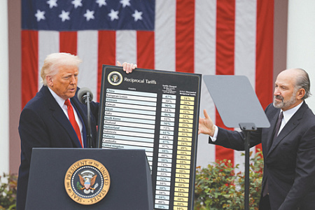 сша, трамп, экономика, политика, власть, общество, пошлины, манкции