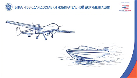 цик рф, труднодоступные местности, голосование, бюллетени, дроны