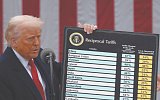 Куда заведут мир тарифы Трампа