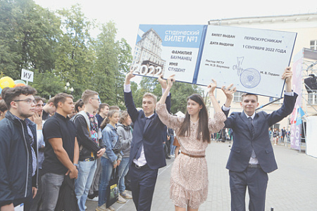 провинция, регионы, высшее образование, эффективность, минтруд, трудоустройство выпускников вузов, рейтинг
