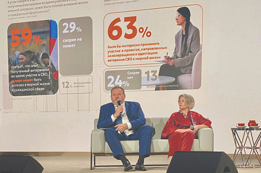 Предприятия готовятся к трудоустройству ветеранов СВО