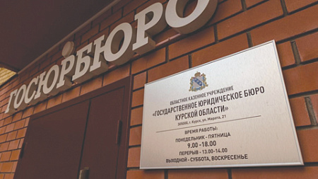 адвокатура, бюп, государственные юридические бюро, эффективность, экспертное мнение