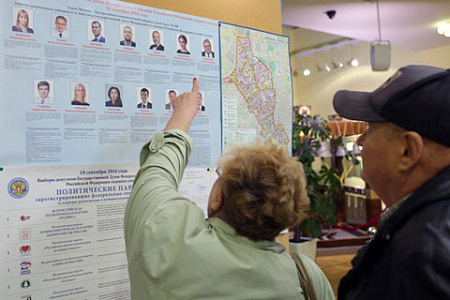 выборы, системная оппозиция, кпрф, лдпр, справедливая россия, внесистемная оппозиция
