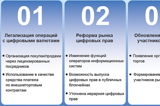 Россиян призвали не верить криптоиллюзиям