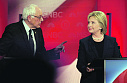 <b>Хиллари Клинтон</b> заподозрила Сандерса в подмигивании