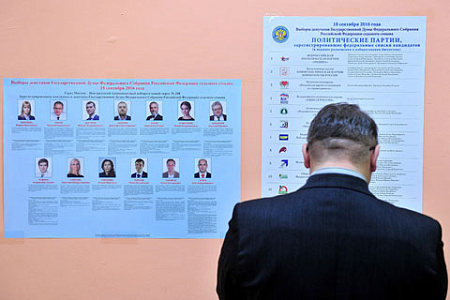 избирательные блоки, ер, оппозиция