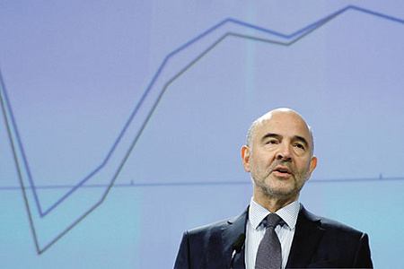 нефть, цены, прогноз, экономика, рф, китай
