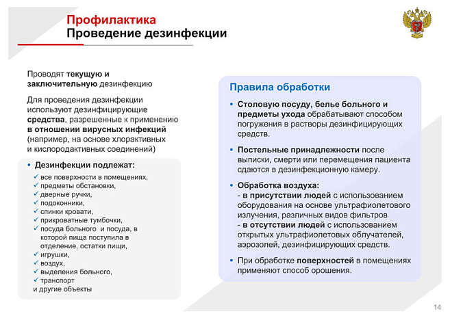 россия, коронавирус, covid-19, минздрав