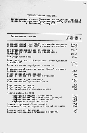 кпсс, документы