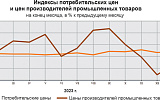 Российская промышленность оживилась в январе