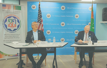 сша, туркменистан, центральная азия, антироссийские санкции, вторичные санкции, военная спецоперация