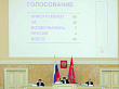 Регионы разом поддержали <b>поправки</b> президента