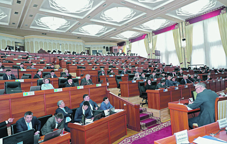 киргизия, антикоррупционное расследование, экономика, кризис, кредиты