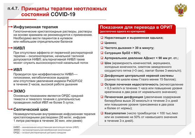россия, коронавирус, covid-19, минздрав