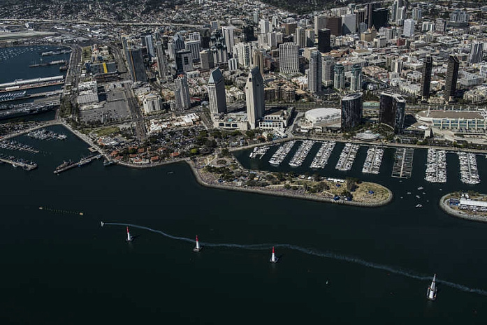 самолеты, пилотаж, чемпионат мира