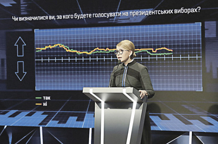 украина, президентские выборы, кандидаты, юлия тимошенко, новая конституция
