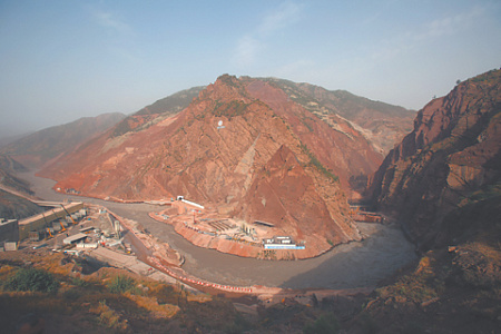 таджикистан, экономика, инвестиции