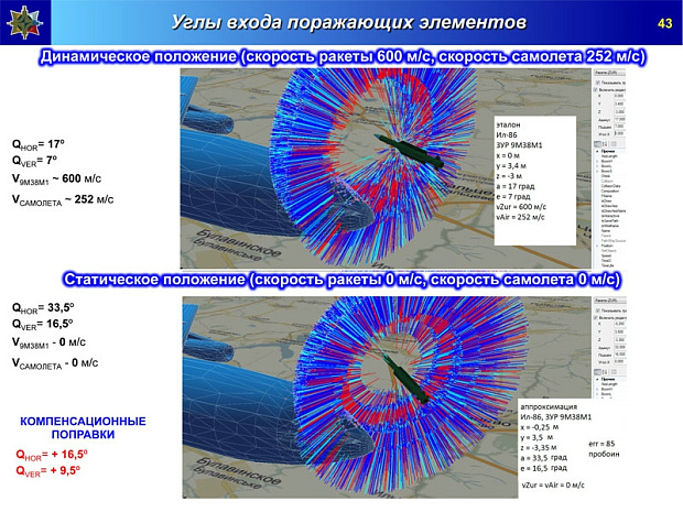 россия, боинг, бук, алмаз-антей