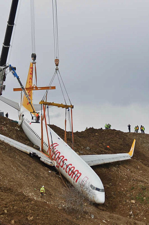 турция, самолет, трабзон