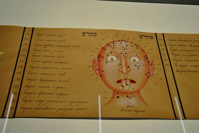 выставки, гараж, ретроспектива, виктор пивоваров