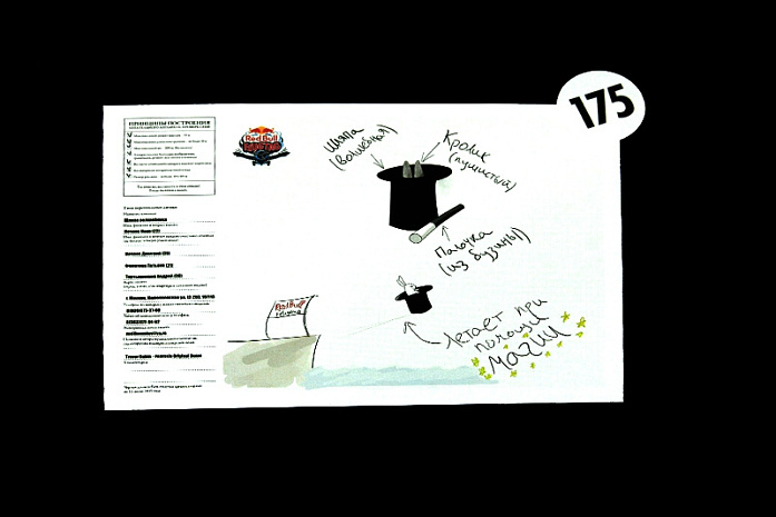 fluhtag, шоу, полет, москва
