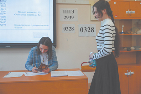 егэ, огэ, учитель, доплата за экзамены, компенсация
