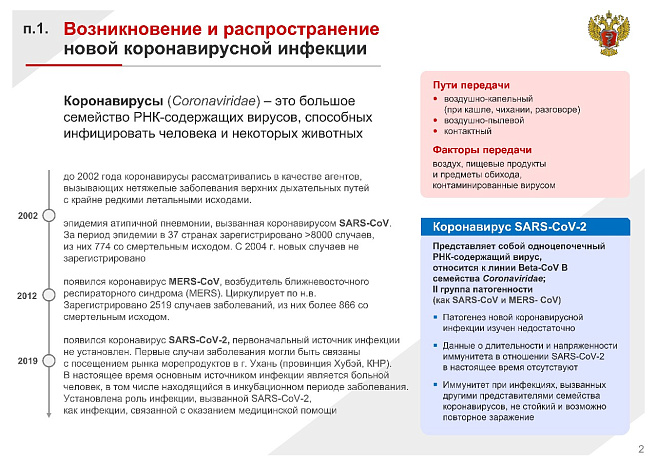 россия, коронавирус, covid-19, минздрав