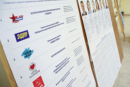 вциом, фом, соцопрос, электоральные рйетинги, политические партии