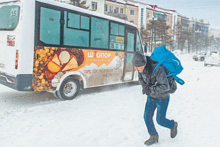 экономика, ввп, потребительский спрос, потребительские расходы, подавление экономической активности